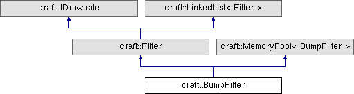 Craft Micro SDK: craft::BumpFilter Class Reference